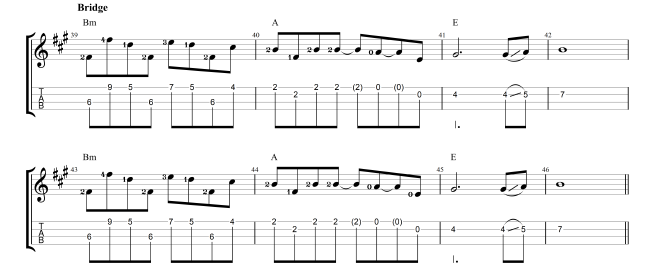 Bridge tab