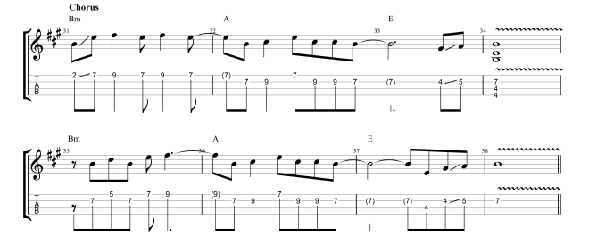Chorus tab