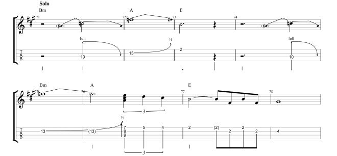 Solo tab