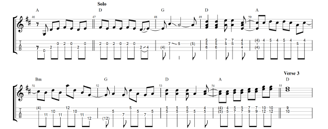 Solo tab