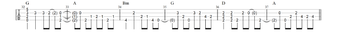 2nd ukulele (low G) chorus
