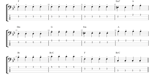 Bass verse