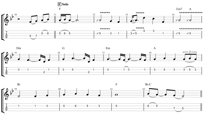 Ukulele solo