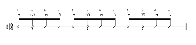 Syncopation
